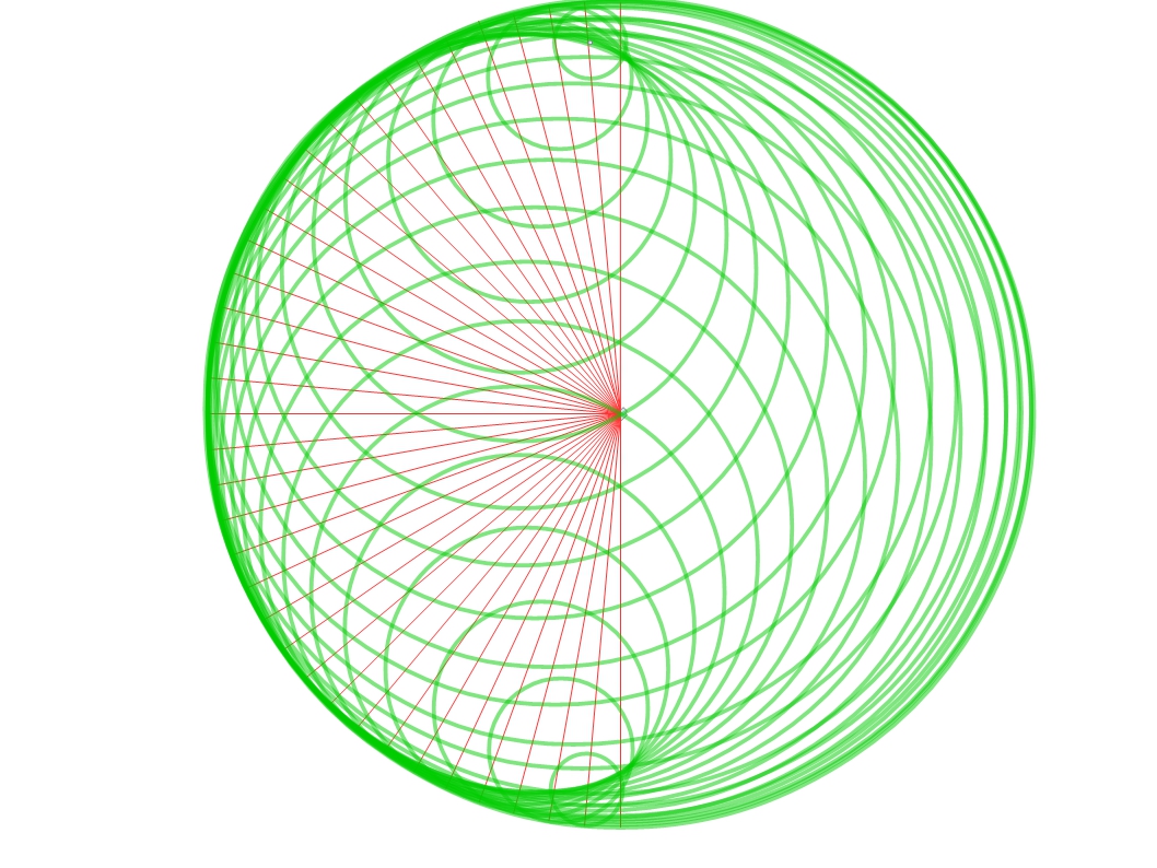 3-sphere internal