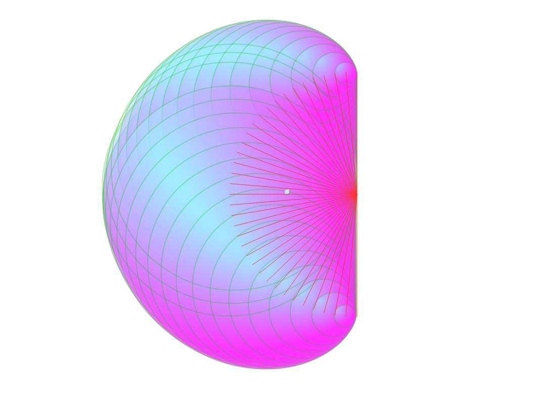 3-sphere volume - intermediate - coloured